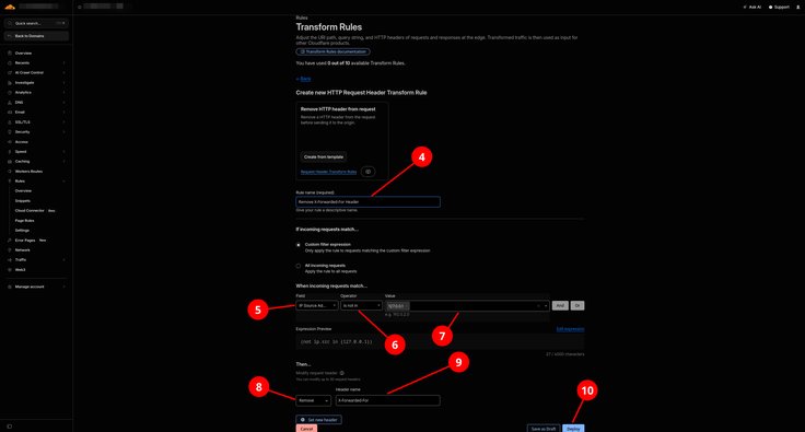 Image of Cloudflare dashboard with steps 4 to 10 labeled